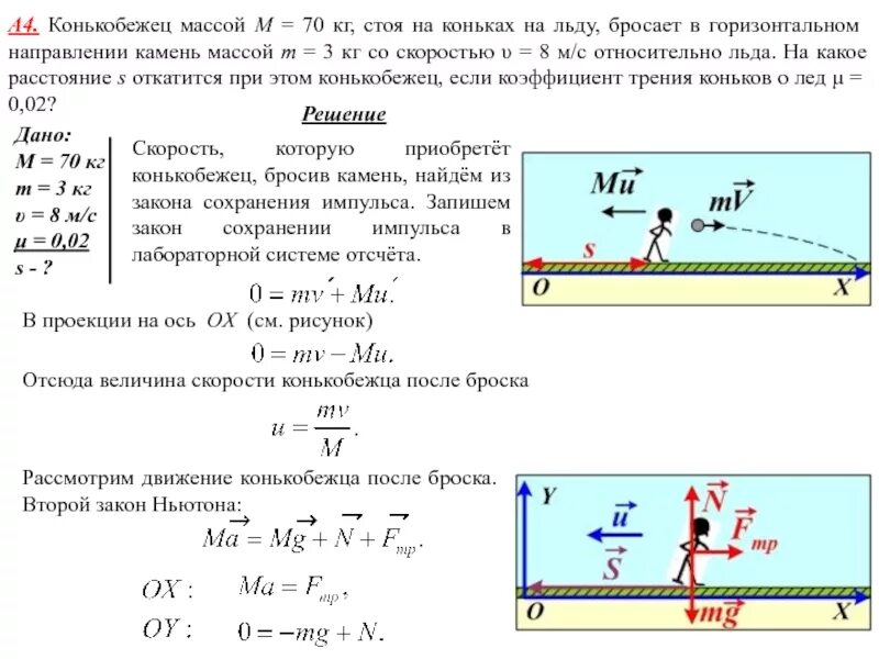 Человека массой 68 кг вытаскивают. Конькобежец массой 70 кг стоя на коньках. Конькобежец массой 70 кг стоя на коньках на льду бросает. Конькобежец массой 60 кг стоя на коньках на льду бросает. Конькобежец массой 70 килограмм.