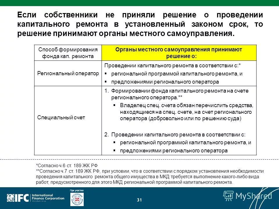 Общий счет регионального оператора