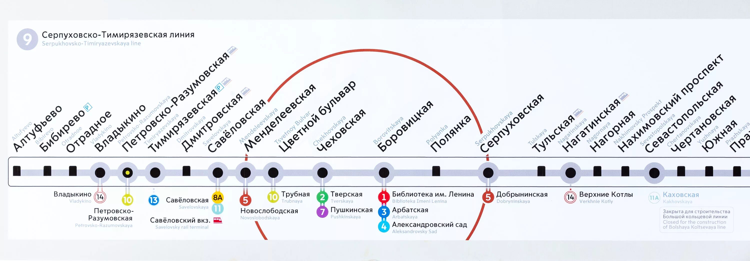 Серпуховско-Тимирязевская линия схема. Схема Серпуховско- Тимирязевской линии метрополитена. Серпуховско-Тимирязевская линия метро схема. Серпуховско-Тимирязевская линия на схеме метро Москвы. Сколько поездов на зеленой ветке