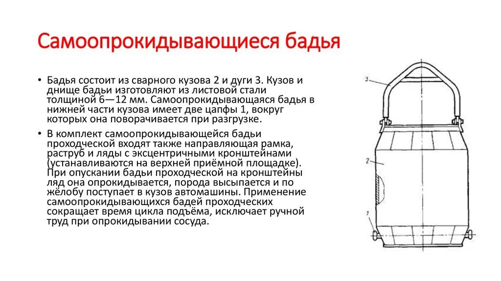 Бадья проходческая БПСМ-5.0. Бадья проходческая БПСМ-1.5. Чертеж бадья БПСМ. Бадья БПСМ 3 характеристики.