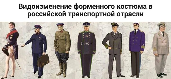 Форма одежды как называется. Форменная одежда это определение. гражданская форма одежды это определение. чем отличается специальная одежда от формы. штатная одежда.