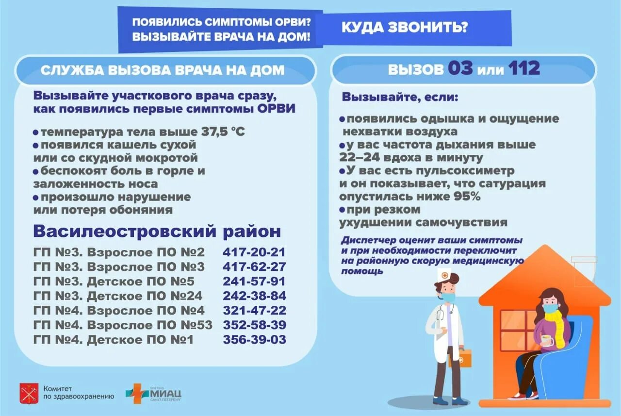 Вызов врача на дом при температуре. Куда звонить чтобы вызвать врача на дом. куда звонить чтобы вызвать врача на дом взрослому. как вызвать врача на дом. вызов врача на дом кронштадт спб.