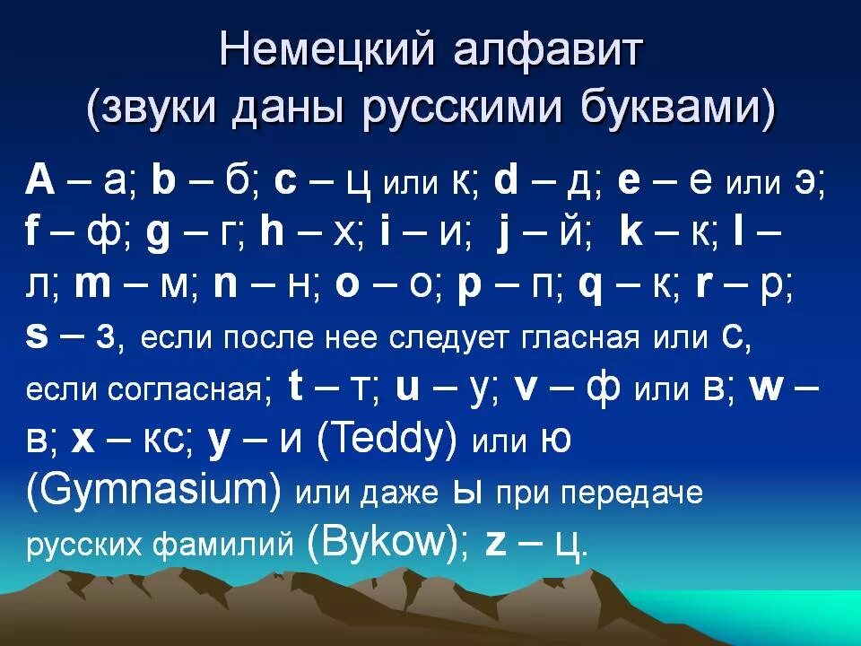Немецкие буквы 2 класс
