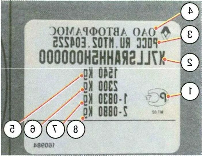 Вин рено. Табличка с кодом цвета Рено Логан-2. Идентификационная табличка Рено Логан 2. VIN Рено Логан 1.4 2008. Вин код Рено Логан 2.