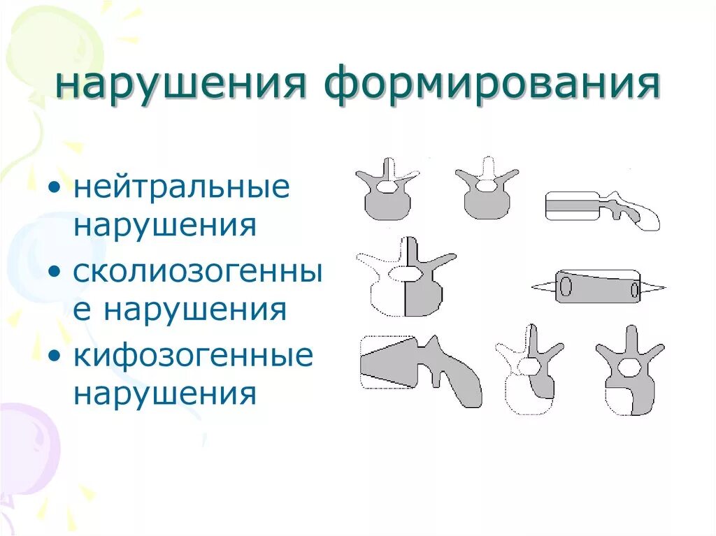 Нарушение сформированных функций