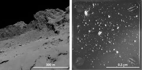 Elements by rosetta