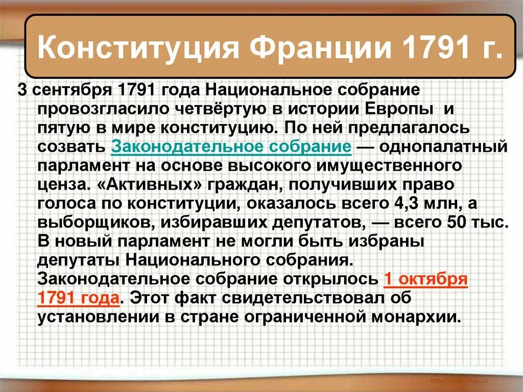 Французская конституция 1791. Конституция Франции 1791 Законодательное собрание кратко. Конституция 3 сентября 1791 г Франции. Конституция Франции 1791 год 3 сентября 1791 год. Основные положения Конституции 1791 года.