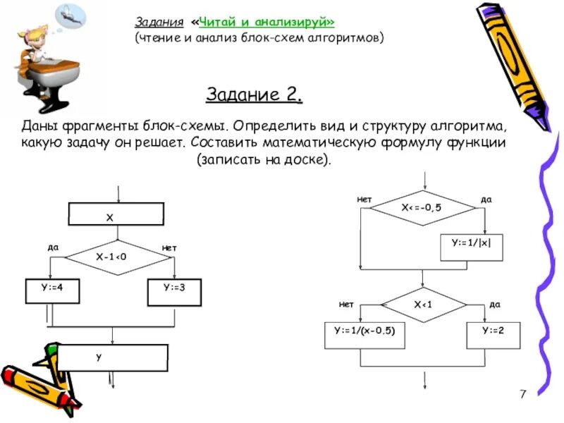 Практическая работа по алгоритмам. Задачи с условием блок схемы. Задачи на блок схемы Информатика 8. Информатика блок схема алгоритма задачи. Блок схемы задачи по информатике 5 класс.