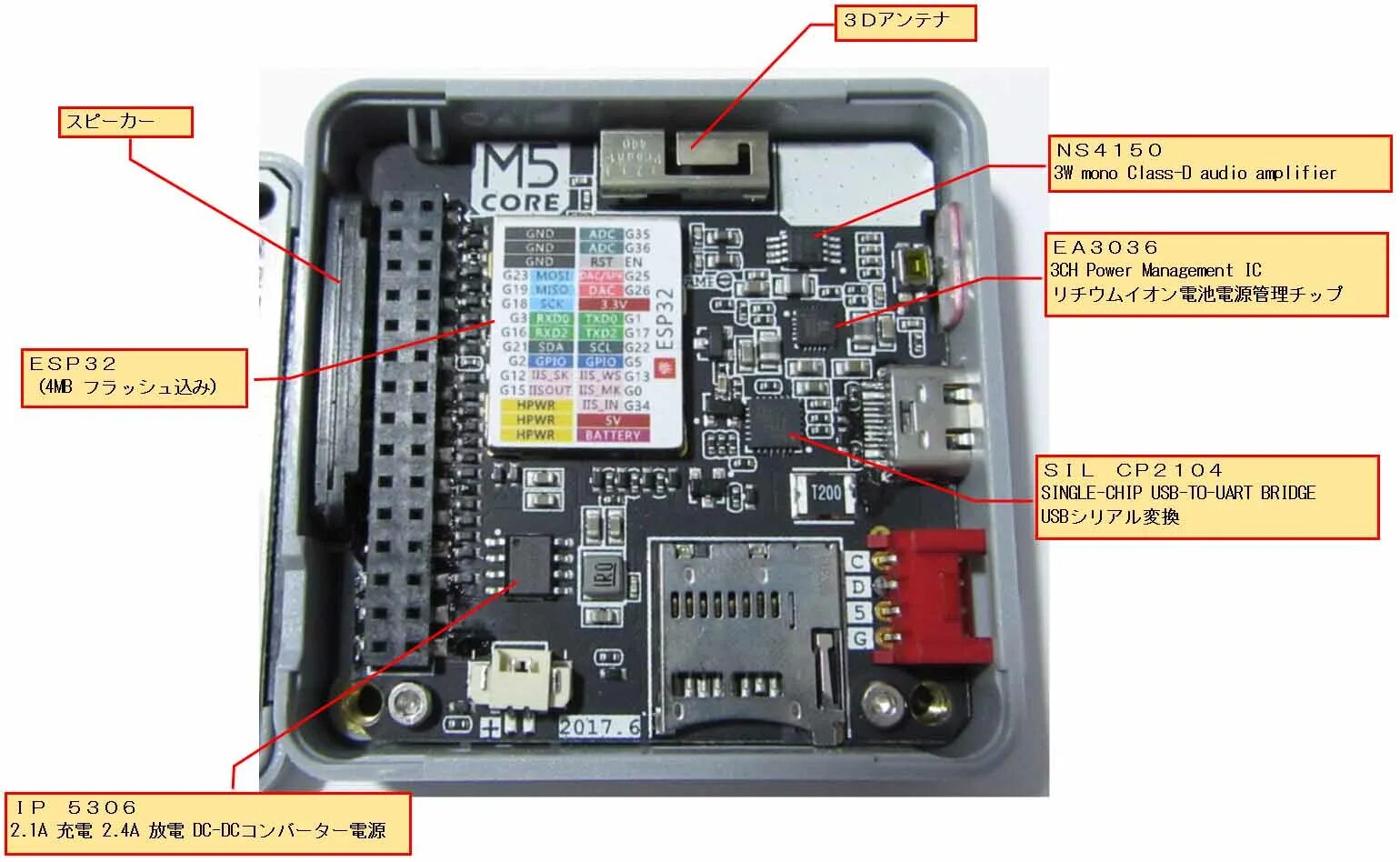 M5stack микроконтроллер. M5stack распиновка. M5stack schematic. M5stack Atom Echo. М5 стек