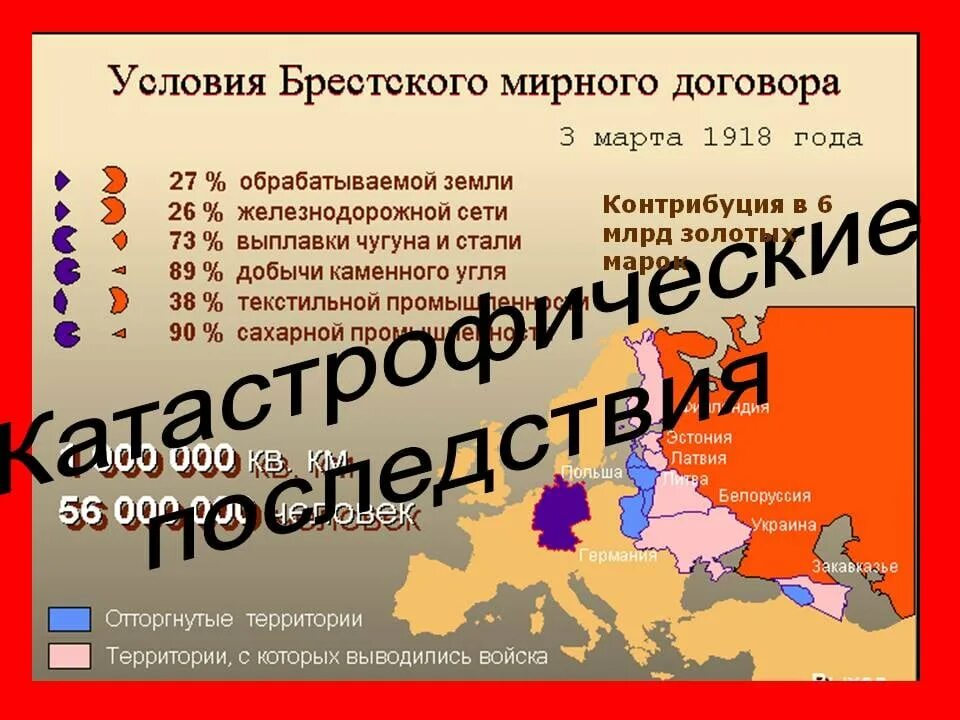 Брестский мирный договор условия. Условия Брестского мирного договора 1918 в Брест-Литовске. Брестский Мирный договор 1918 карта.