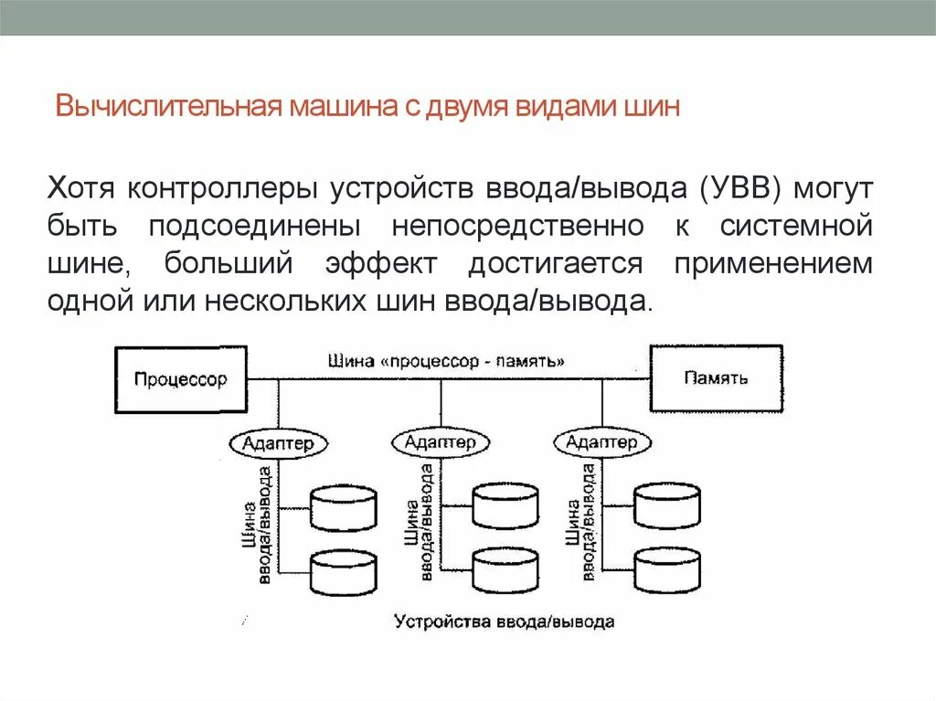 Что можно отнести к вычислительным машинам