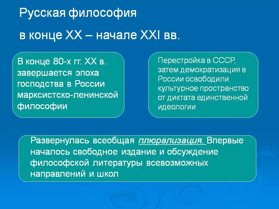 Современная российская философия. Русская философия. Современная русская философия кратко. Основные направления русской философии XX века.. Русская философия начала 20 века.