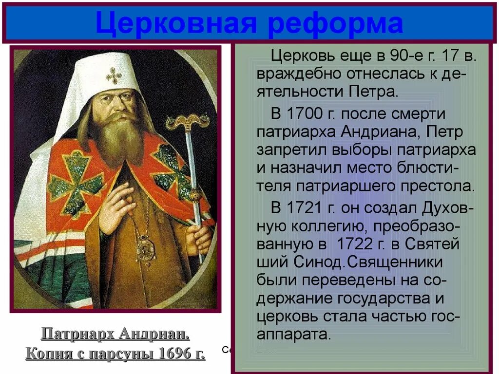 Упразднение патриаршества в россии год. Реформы Петра первого для церкви. Реформа церкви Петра 1. 1721 Церковная реформа кратко.