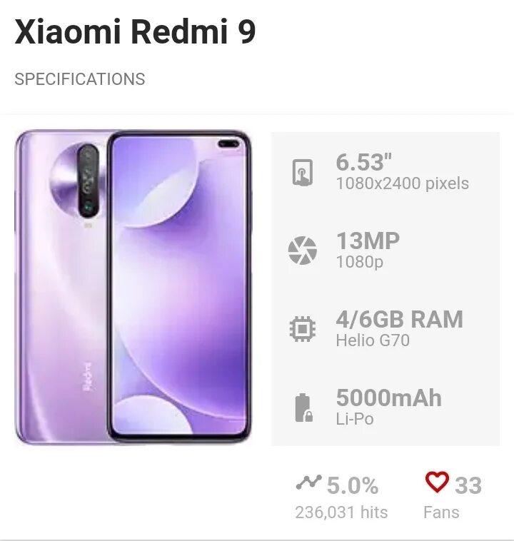 Redmi 9 сколько. Сколько ядер в редми 9. Редми 9 а статистика. Сколько места у редми 9.