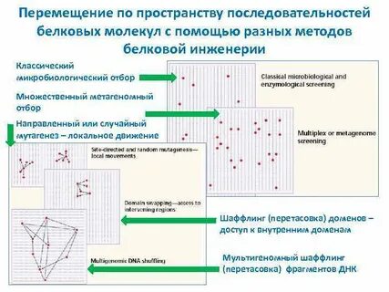 Пространство последовательностей