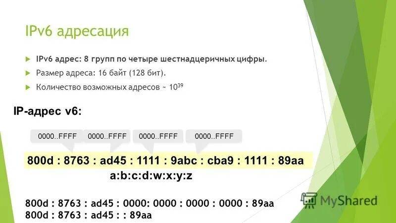 Размер ipv6. Протокол ipv6. Ipv4/ipv6 структура. Типы айпи в6 адресов. Ipv4/ipv6 структура.