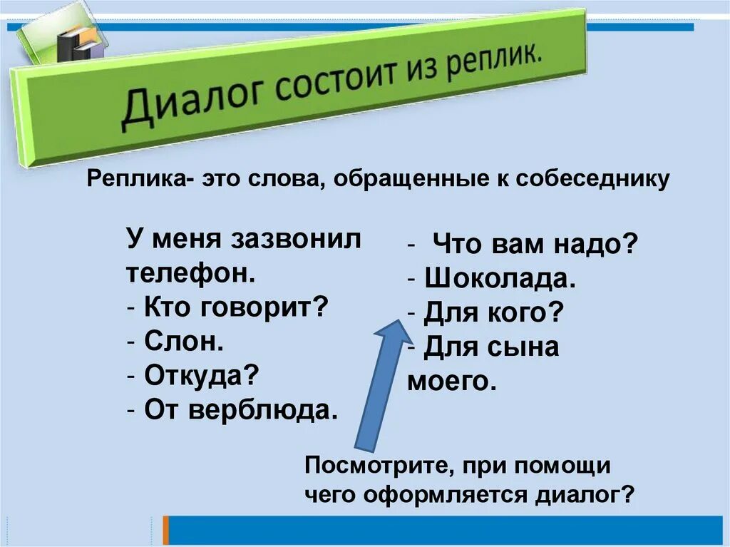 Реплика в диалоге. Реплика пример. Реплика в диалоге примеры. Диалог в русском языке примеры. Реплика вопрос это