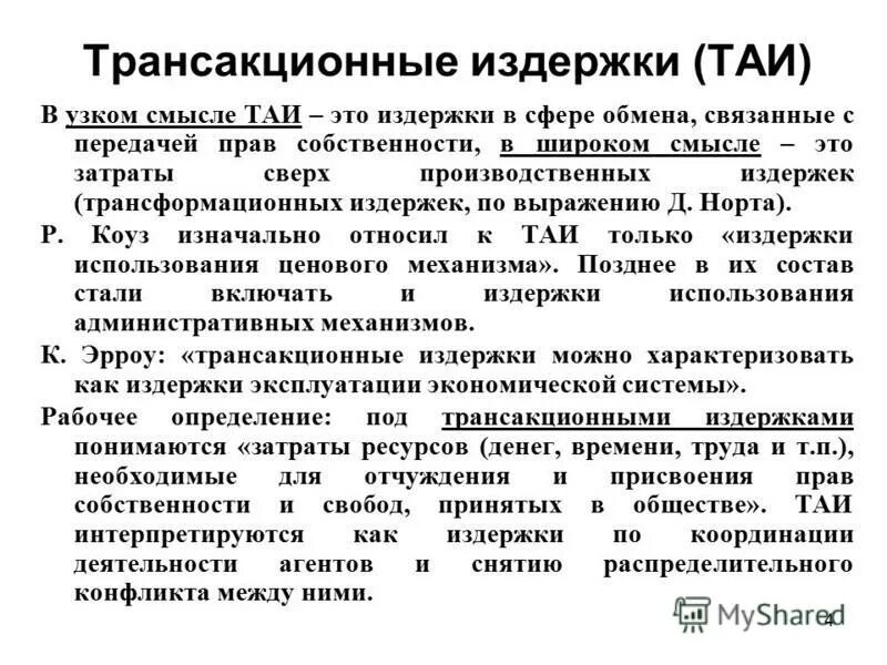 Тест по теме издержки