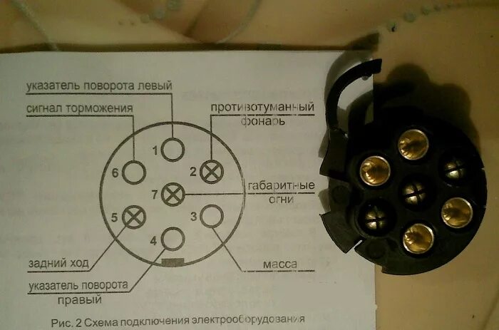 Не горят габариты на прицепе. Подключить розетку фаркопа ВАЗ 2114. Схема подключения автомобильного прицепа легкового автомобиля. Распиновка прицепа легкового автомобиля 7 контактов розетка. Схема подключения прицепа к легковому автомобилю.