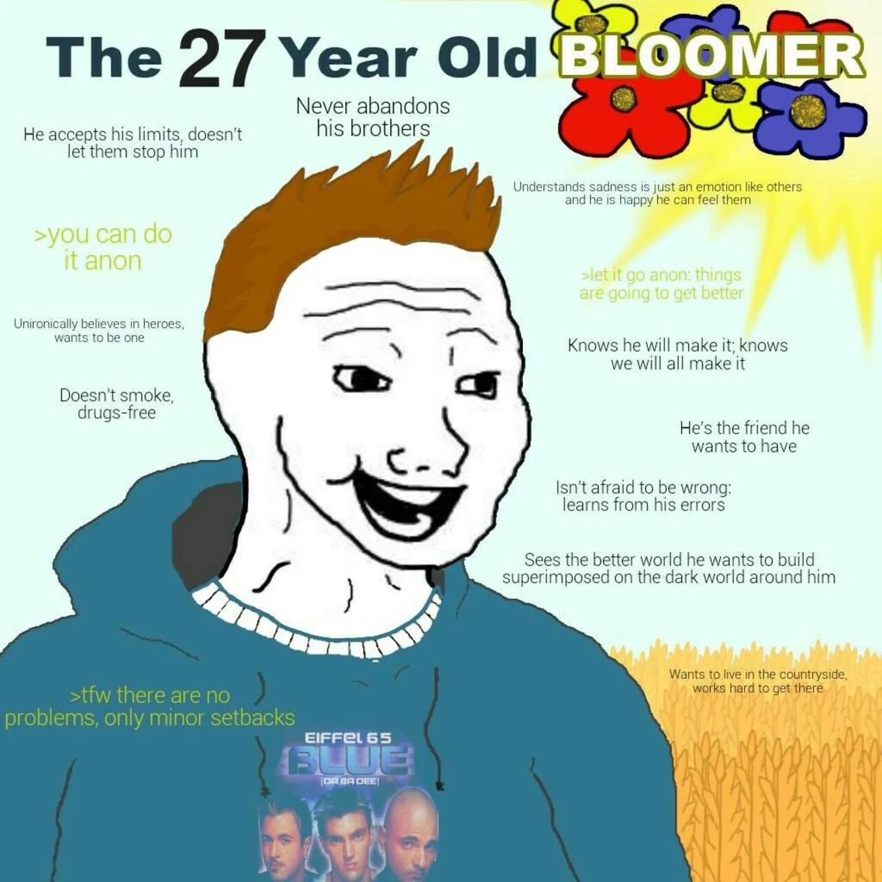 Wojak Блумер. Bloomer мемы. Счастливый ДУМЕР. Блумер и ДУМЕР Мем. I just want to see