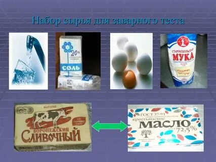 Набор сырья