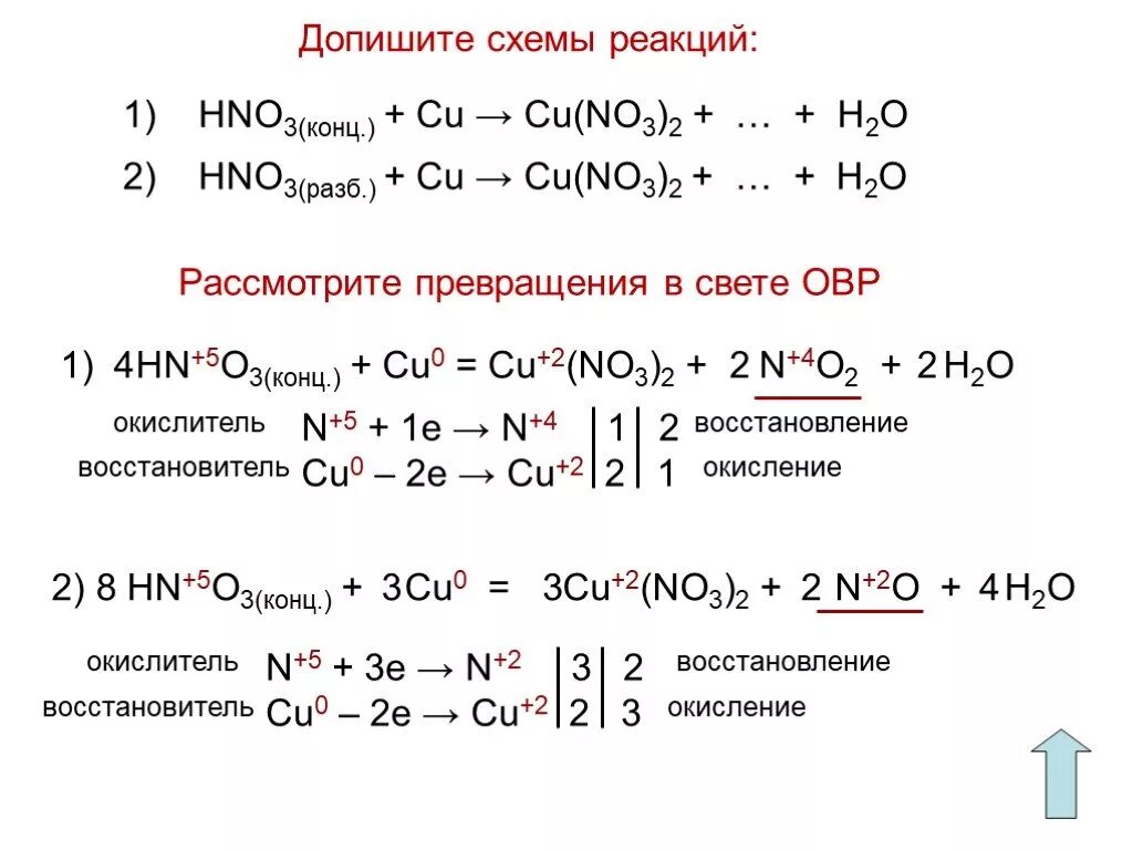 Cu+hno3 окислительно восстановительная реакция. Cu+hn03 разб. Cu+hno3 конц ОВР. Cu+hno3 разб ОВР.