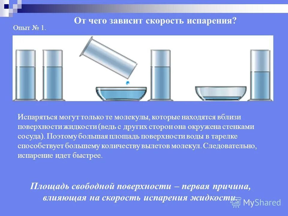 Добавления соли на скорость испарения воды. От чего зависит скорость испарения. Скорость испарения жидкости зависит. Скорость испарения воды. Скорость испарения зависит от.