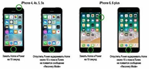 Dfu режим 5s