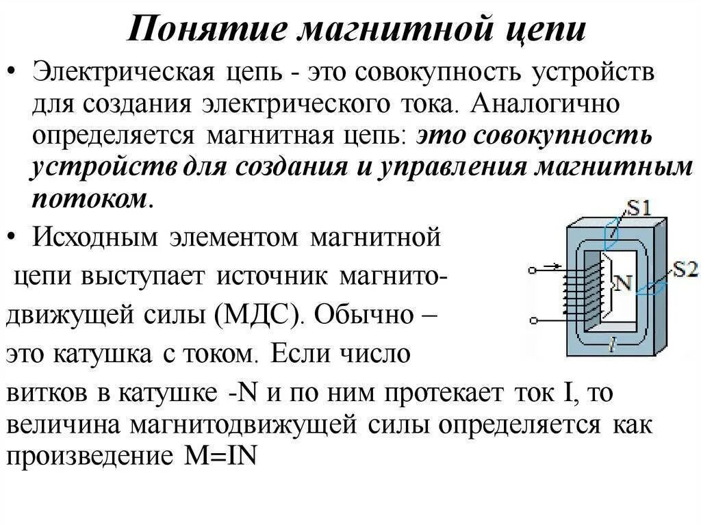 Сопротивление магнитного поля