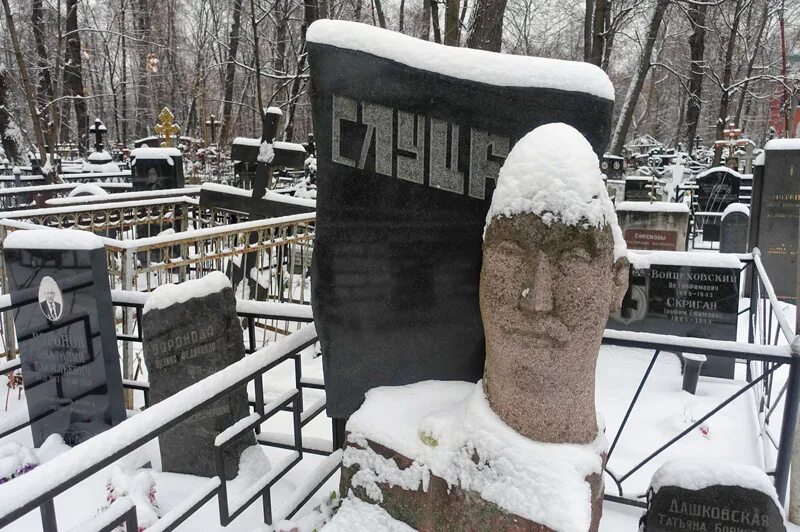 Пятницкое кладбище отзывы. Пятницкое кладбище отзывы. Пятницкое кладбище отзывы. Дроболитейный переулок пятницкое кладбище. Пятницкое кладбище могилы знаменитостей.