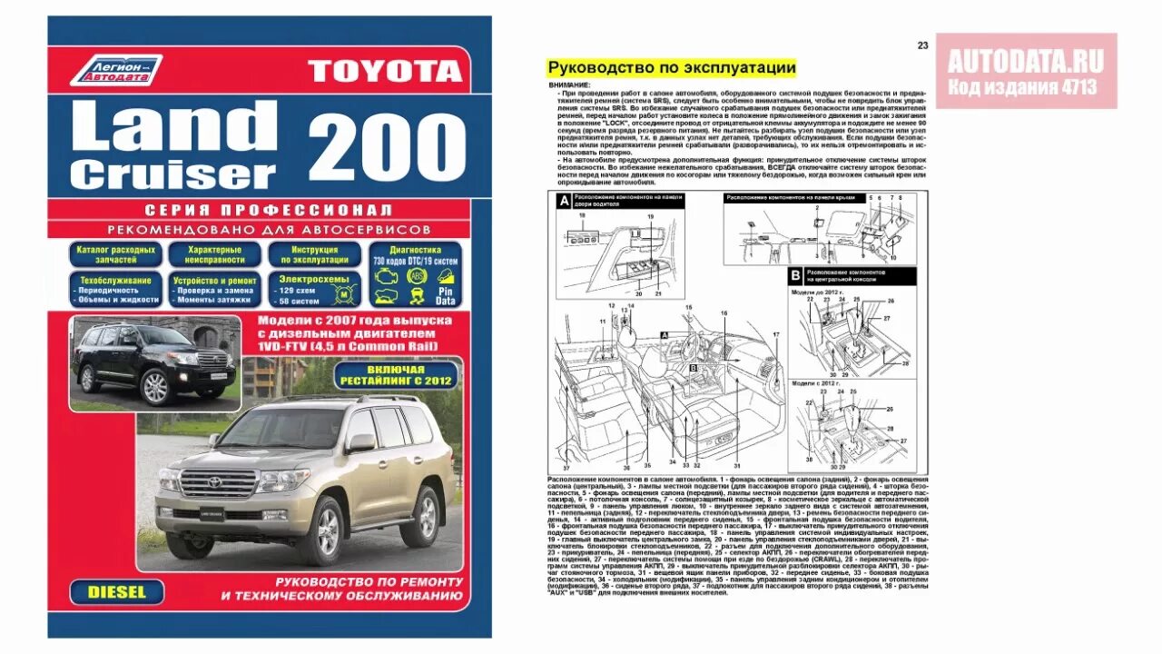 Дизельные двигатели эксплуатация ремонт. Книга Toyota Land Cruiser 100. Toyota Land Cruiser 200 книга. Тойота ленд Крузер 200 дизель 2012 мануалы. LC 200 мануал.