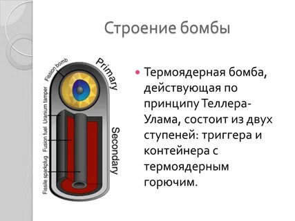 Отличие водородной