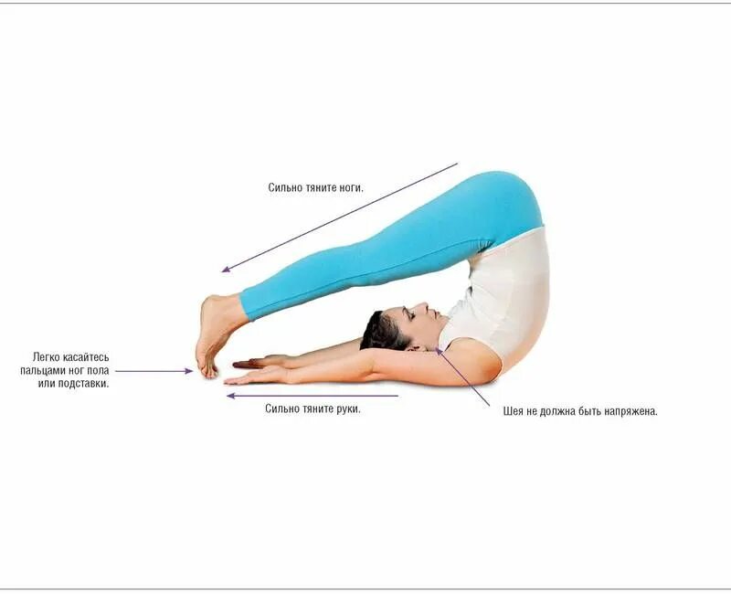 Сильно тянут ноги. Поза плуга. Поза плуга польза. Халасана подводящие упражнения. Поза перевернутого плуга.