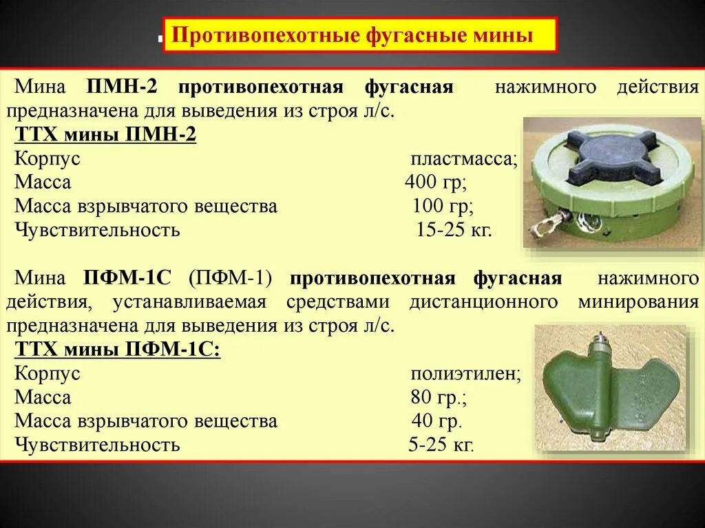 Противопехотная мина ПМН-2. Противотанковая мина ТМ-62 ТТХ. ПМН-2 мина ТТХ. Противопехотная мина ПМН-2 ТТХ. Действие противопехотной мины