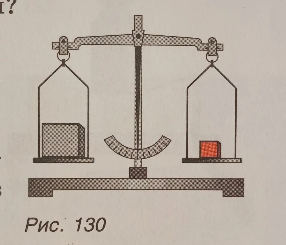 На весах уравновешены две одинаковые закрытые. На весах уравновешены два кубика. Весы уравновешены. На весах уравновешены две закрытые пробками колбы. Рис на весах.