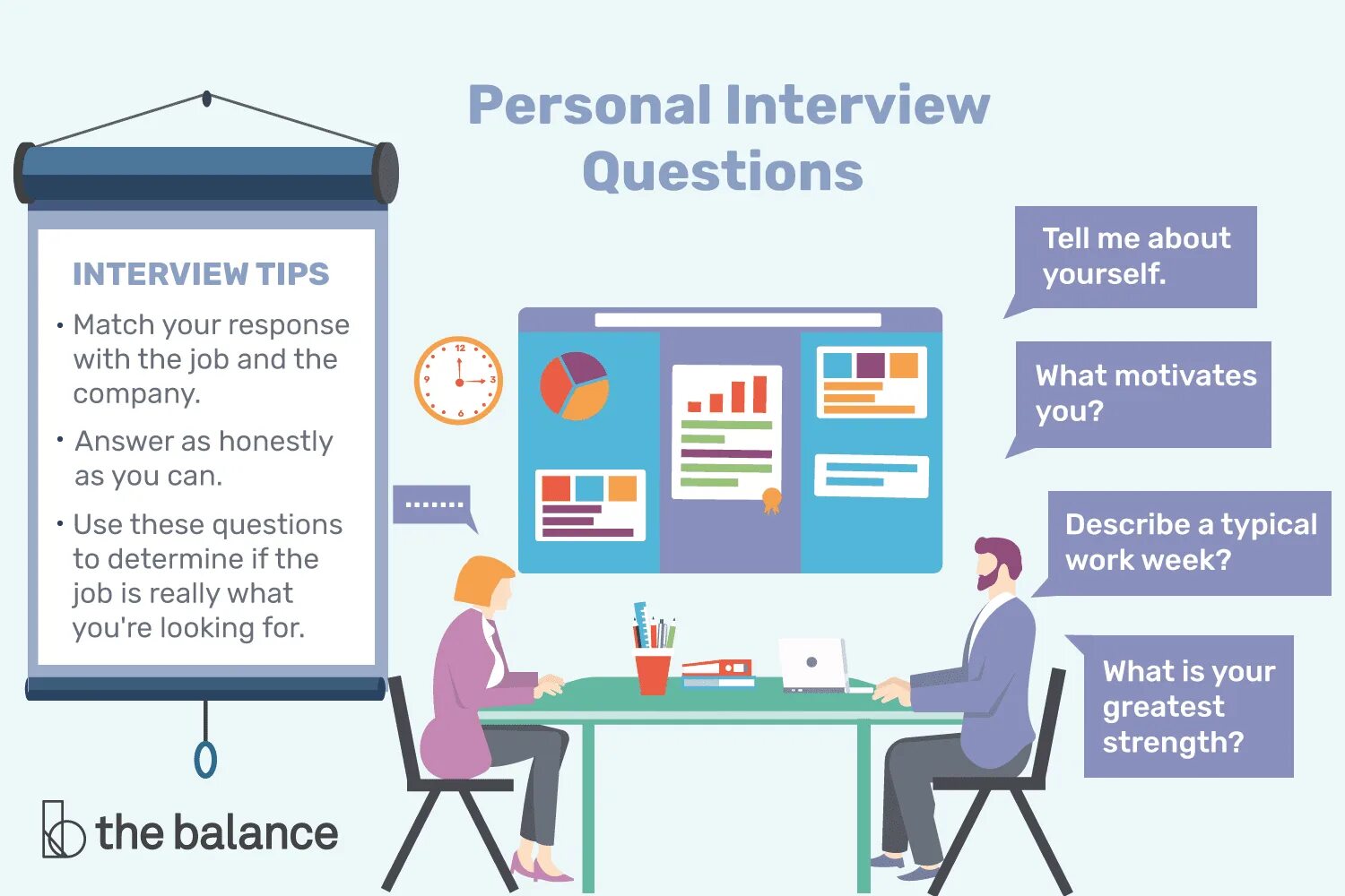 Asking about experience. Interview questions. Job Interview in English. Собеседование на английском языке. Questions for job Interview in English.