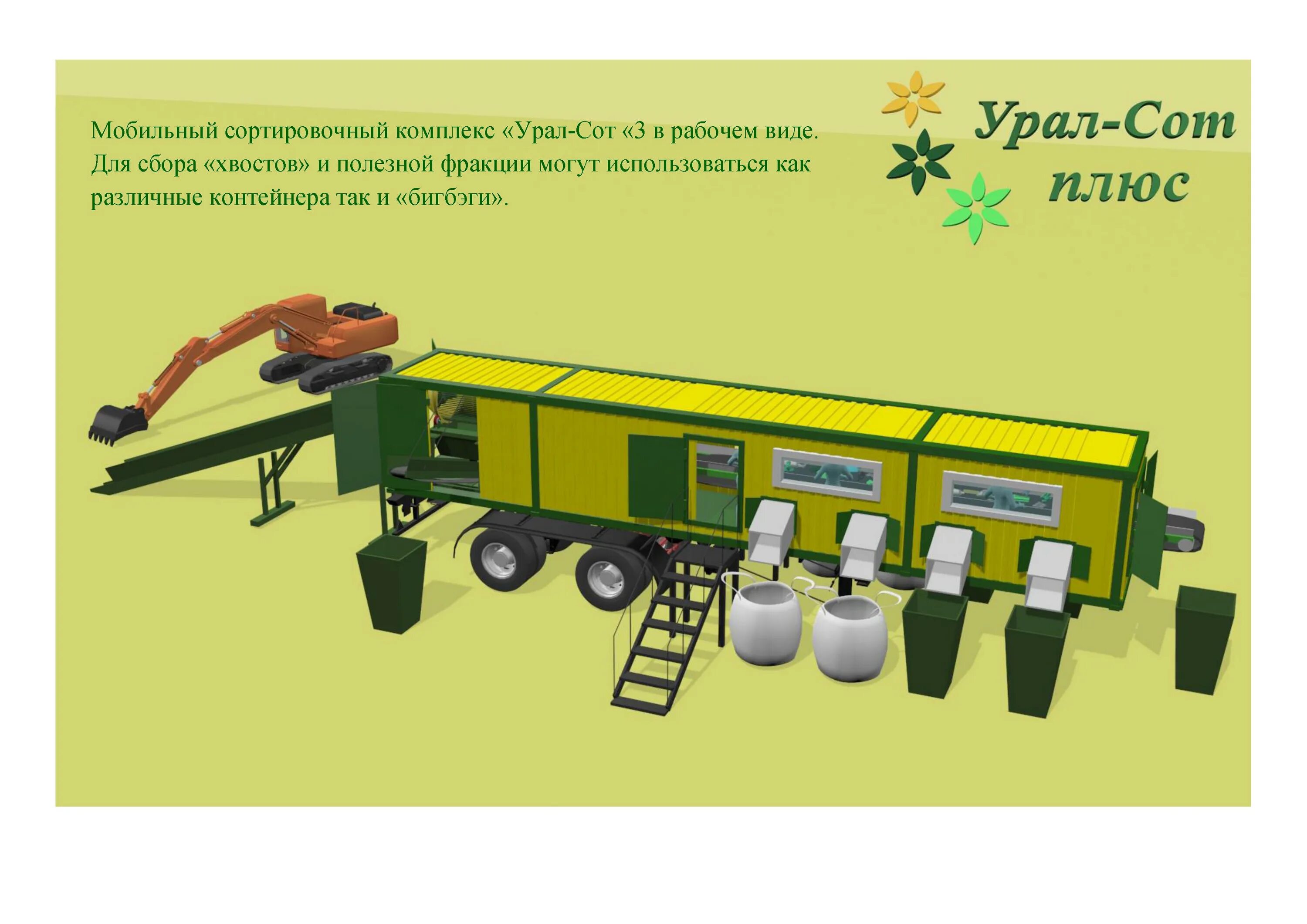 Мобильная сортировка. Мобильный комплекс сортировки мусора. Передвижной сортировочный комплекс kleemann ms15z-v. Грохот для мусоросортировочного комплекса. Сортировочная линия тбо.