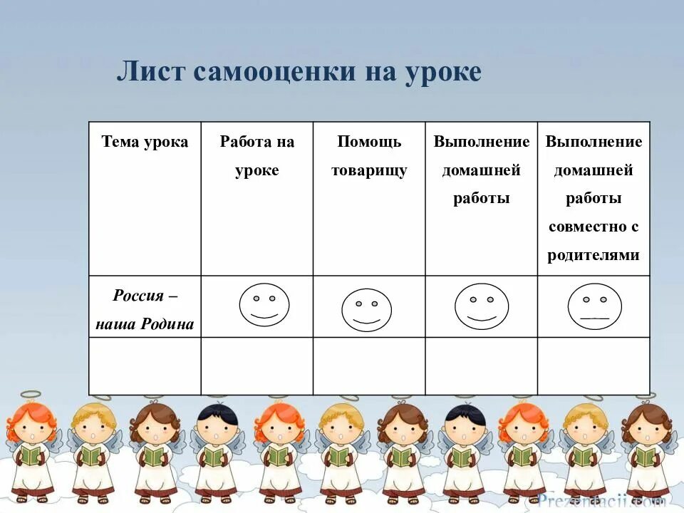 Лист ученики. Самооценка ученика на уроке. Оценивание на уроке. Оценка урока учениками. Самооценка учащихся на уроке.