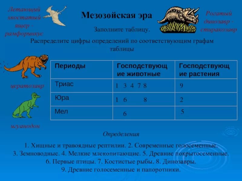 Мезозойская продолжительность. Мезозойская Эра периоды Продолжительность. Мезозойская Эра периоды таблица. Юрский период мезозойской эры таблица. Мезозойская Эра основные события.