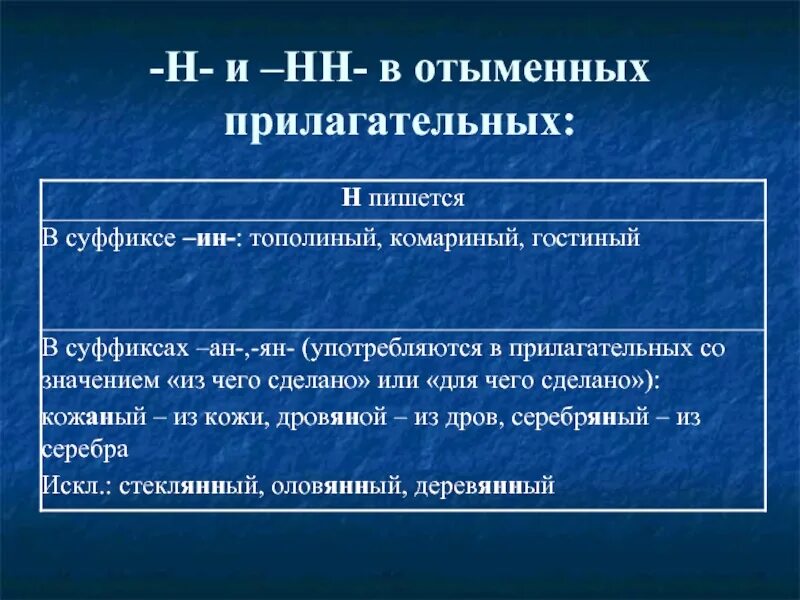 Краткая форма отыменных прилагательных. Отымённых прилагательных. Отыменные прилагательный. Н И НН В отыменных. Правописание н в отыменных прилагательных.