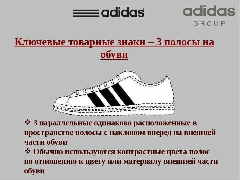 Adidas для презентации. Адидас презентация. Адидас презентация компании. Адидас слово. Адидас биография слово