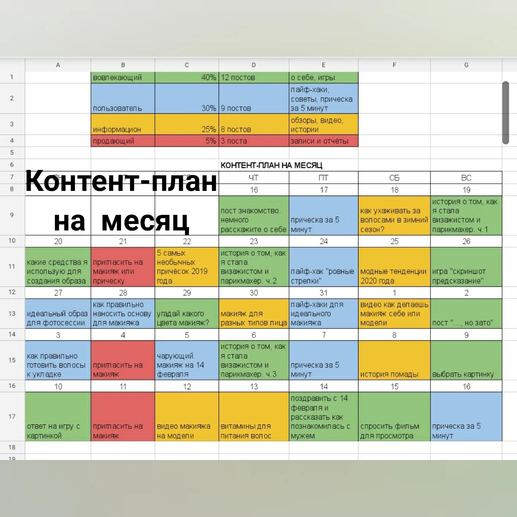 Контент план. Составление контент плана. Контент план образец. Пример составления контент плана. Post сделаю