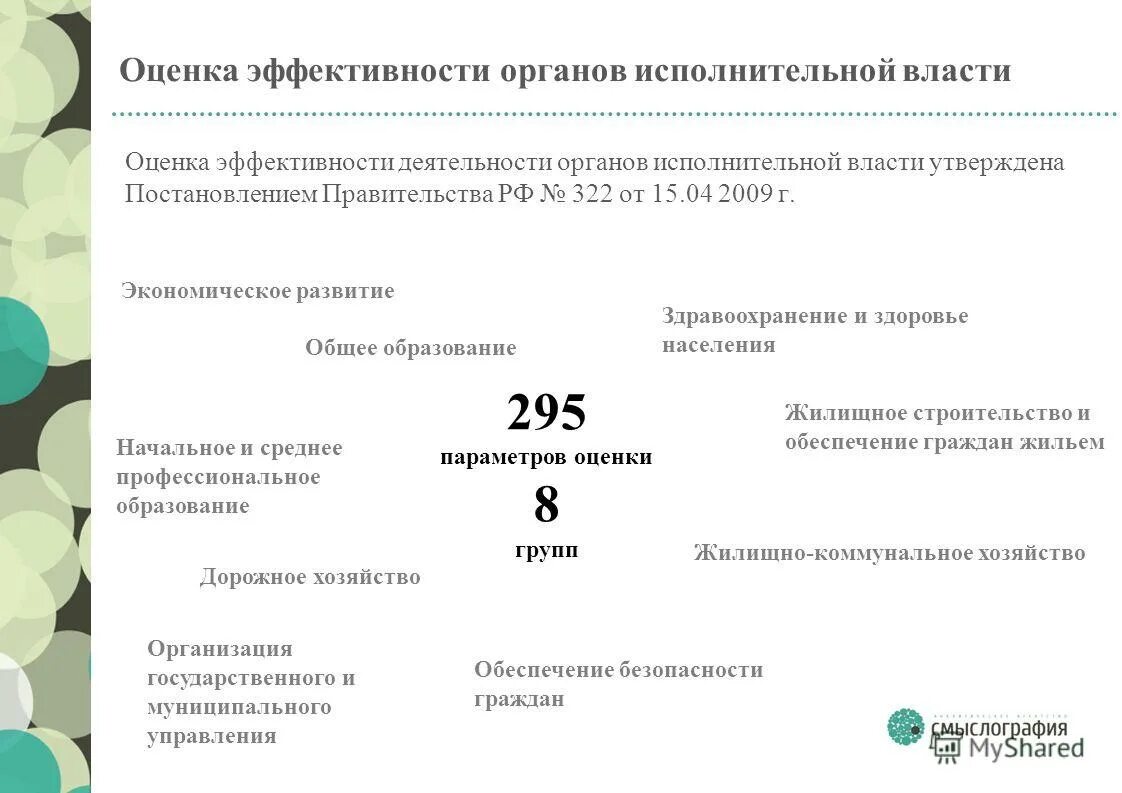 Постановление рф 322. Оценка работы властей. Оценка власти.