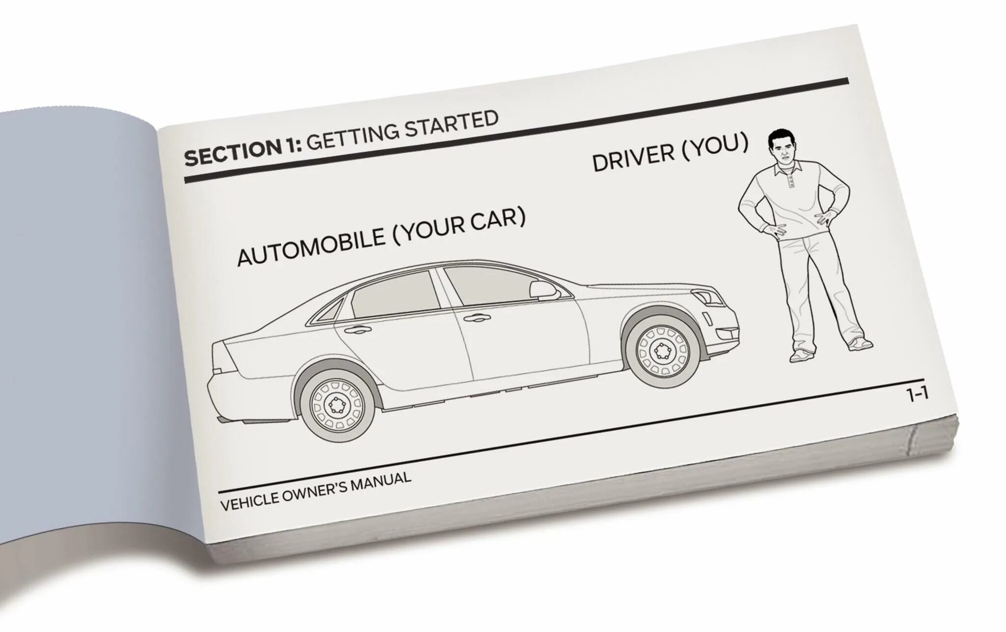Мануал это. Мануал автомобиля. manual. инструкция по эксплуатации автомобиля. мануал картинки.
