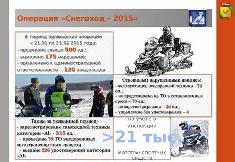 Новые правила управления снегоходом