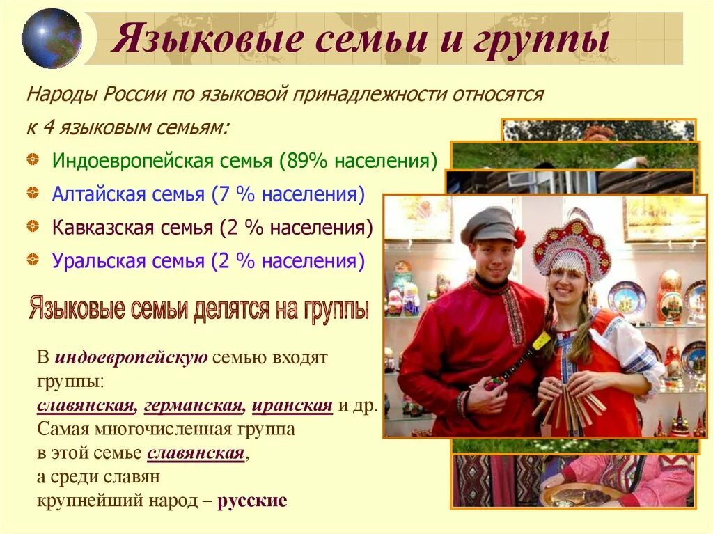 Языковые группы языков. Языковые семьи России. Языковые народы России. Семьи и группы народов. Семьи языковые семьи.