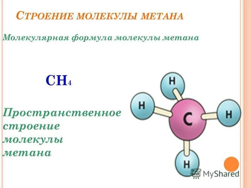 Строение молекулы метана. Электронное и пространственное строение метана. Пространственное строение метана. Пространственное строение молекулы метана.