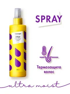 Спрей concept увлажняющий