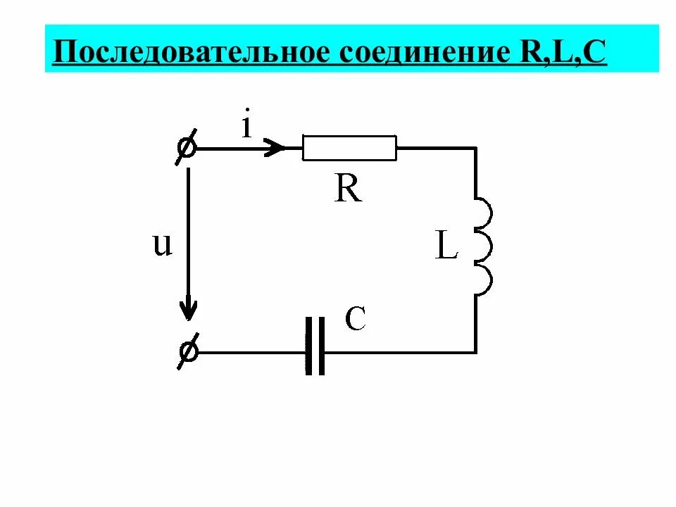 Последовательное соединение RLC В цепи переменного тока. Последовательное соединение RCL цепей. RLC цепи переменного тока. Цепь RLC последовательное соединение.