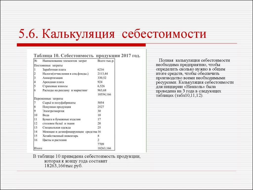 Калькуляция себестоимости. Калькуляция себестоимости продукции. Калькуляция стоимости. Калькуляция себестоимости пример. Калькулирование расчеты